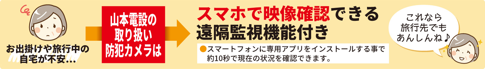 1.お出掛けや旅行中の自宅が不安…