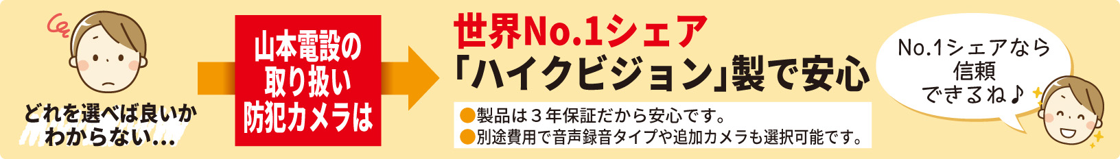 3.どの防犯カメラを選べば良いかわからない…