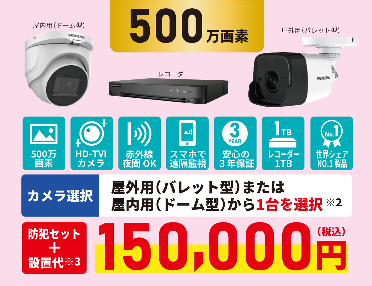 500万画素防犯カメラ